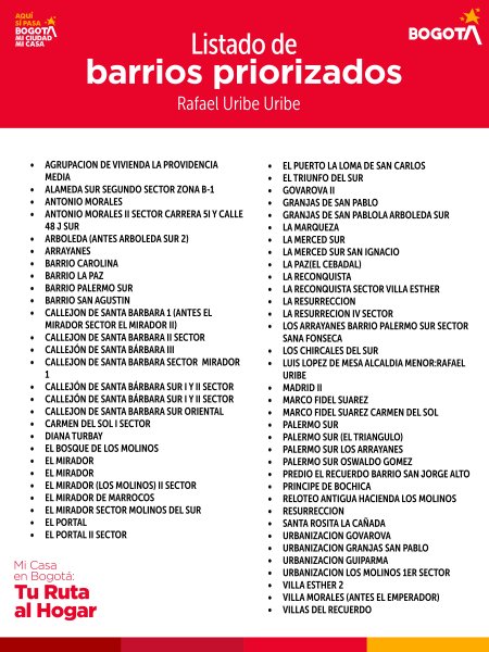 barrios_priorizadosruu_page-0001.jpg